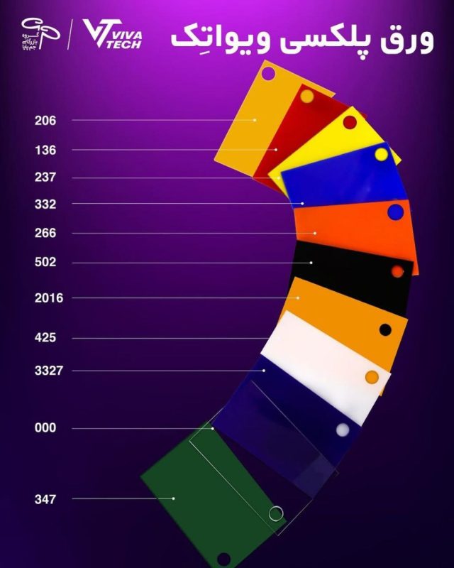 ورق پلکسی اکرلیک درجه یک چینی