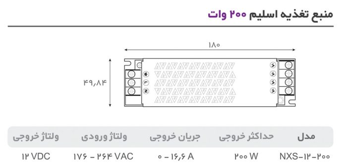 ترانس 12 ولت اسلیم NEXOL