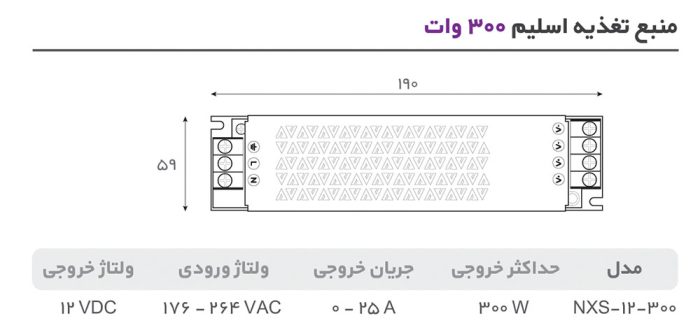 ترانس 12 ولت اسلیم NEXOL
