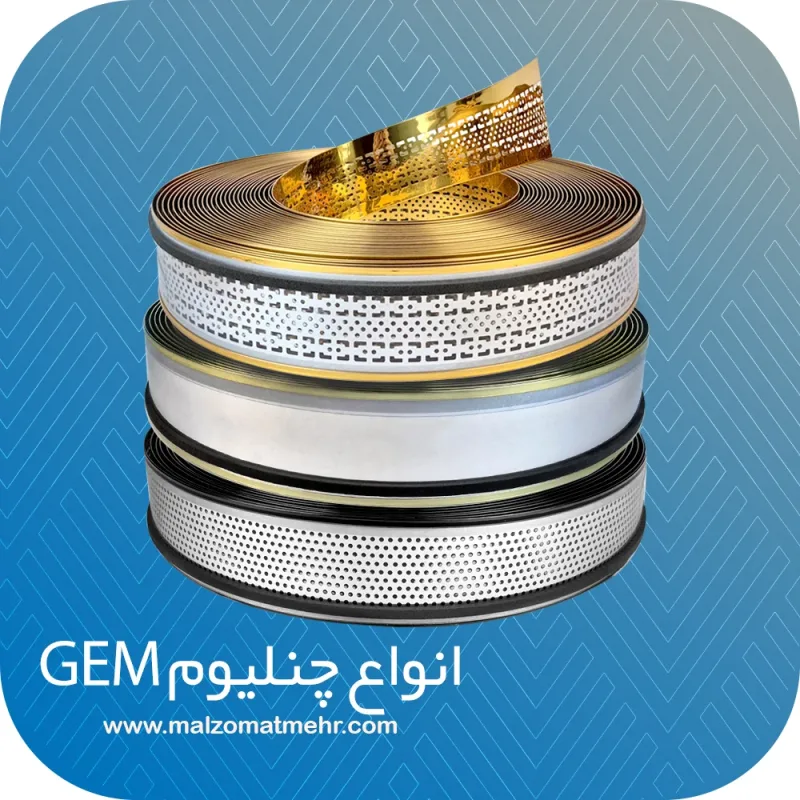چنلیوم ،چلنیوم در مرکز فروش ملزومات تابلوسازی در ایران